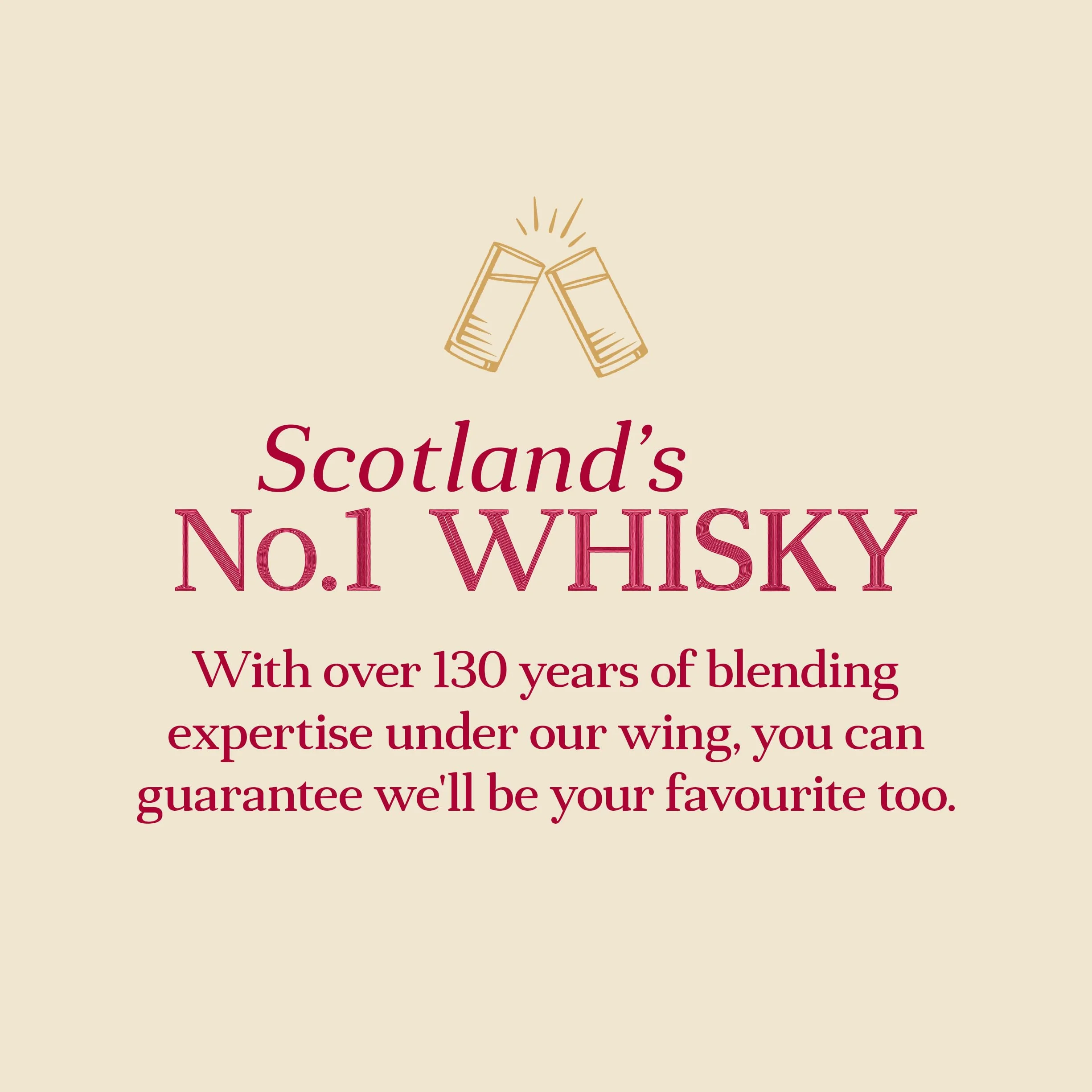 The Famous Grouse Blended Scotch Whisky 40% Vol. 1l