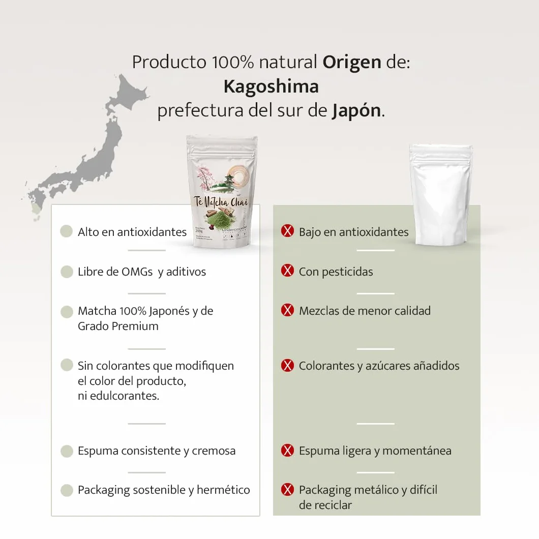 Té Matcha Origen 100% Japón Provincia Kagoshima 200g Grado Premium