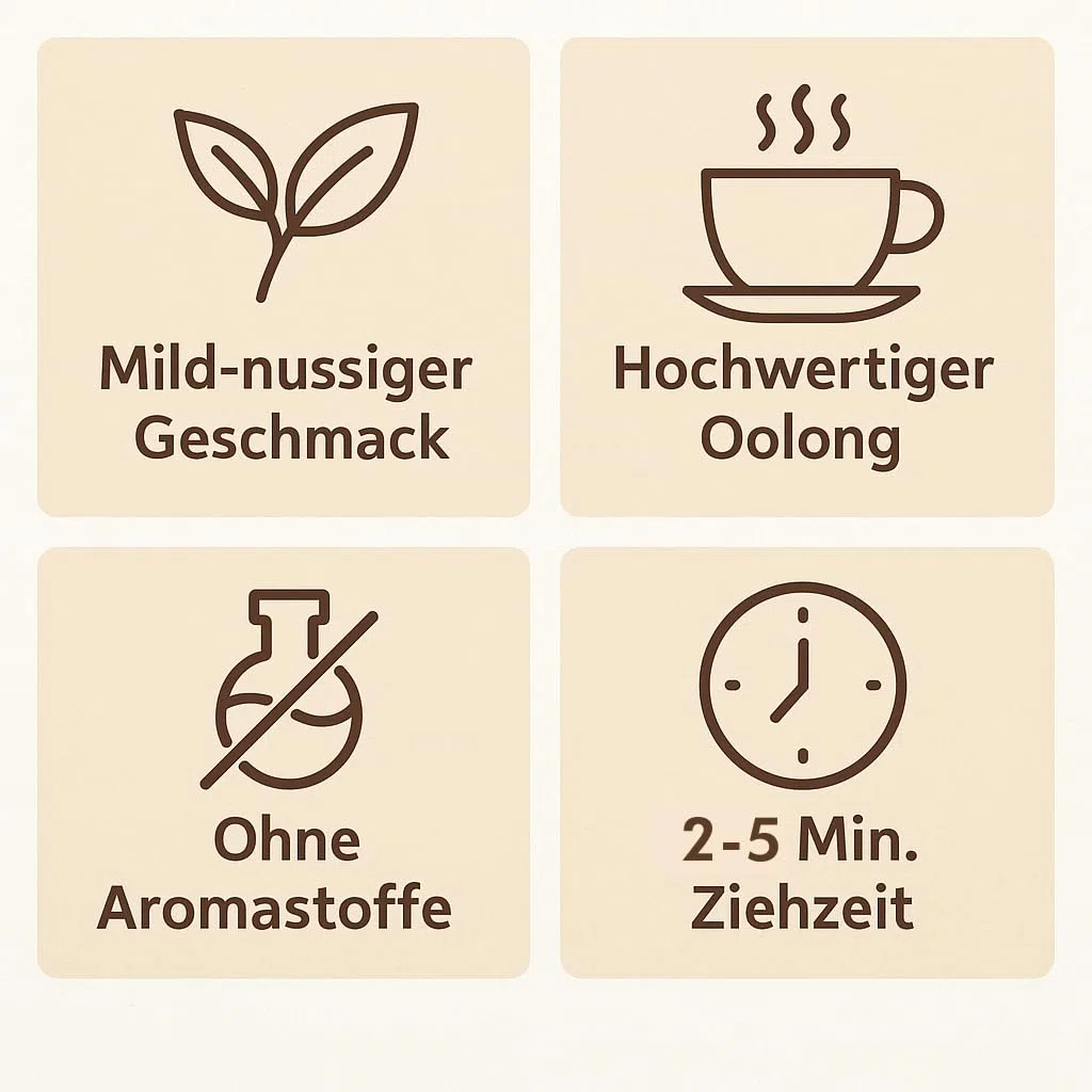 Oolong Tea - China Oolong - 250 g de thé en vrac pour plus de 100 tasses de thé - Pure Oolong Tea de Chine sans arômes