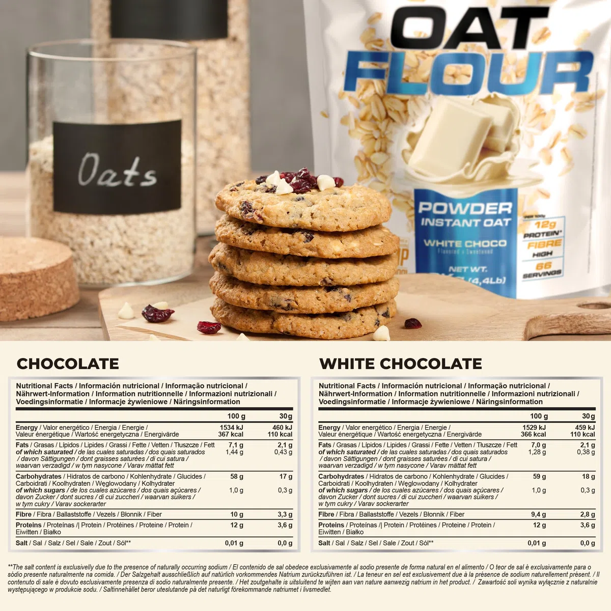 Scenit Oat Flour - 2 kg - Harina de Avena sabores - Polvo - Sabores deliciosos - Alto en Fibra (2 kg, Chocolate blanco)