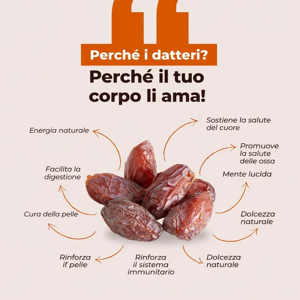 Dátiles 1 kg Medjool Premium 100% Naturales Sin Aditivos Sin Azúcar Añadido – Tamaño Extra Grande, Súper Carnosos y Dulces – Calidad Seleccionada (Dátiles Medjool 1 kg)