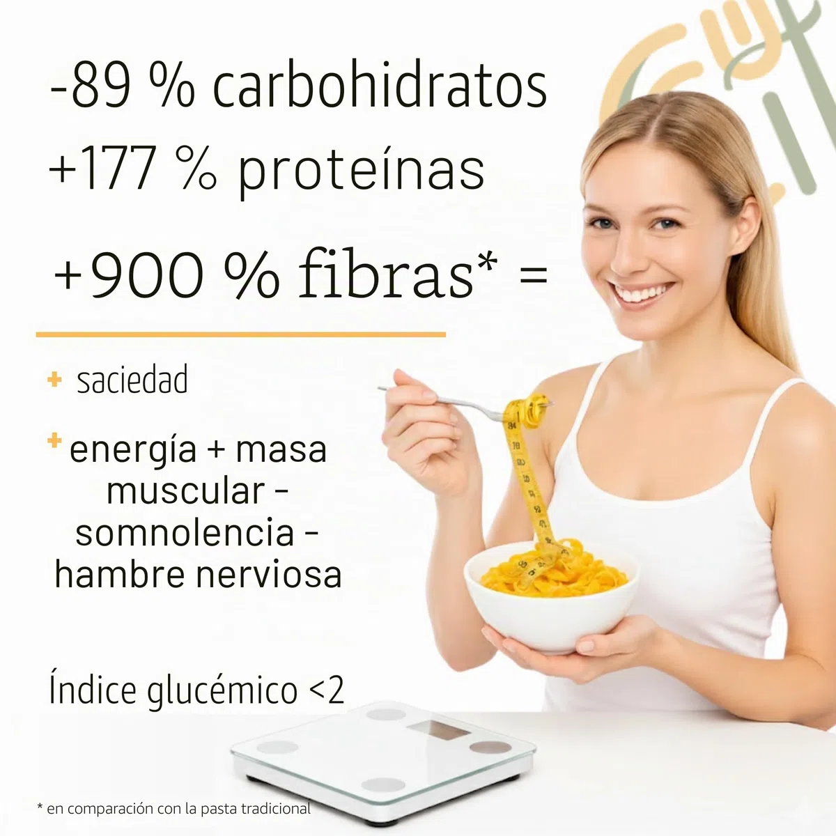 Espaguetis Keto Cero Carbohidratos 500 GR para Dieta Keto o Baja en Carbohidratos - Solo 4 Carbohidratos y 0,25 g de Azúcares por Porción