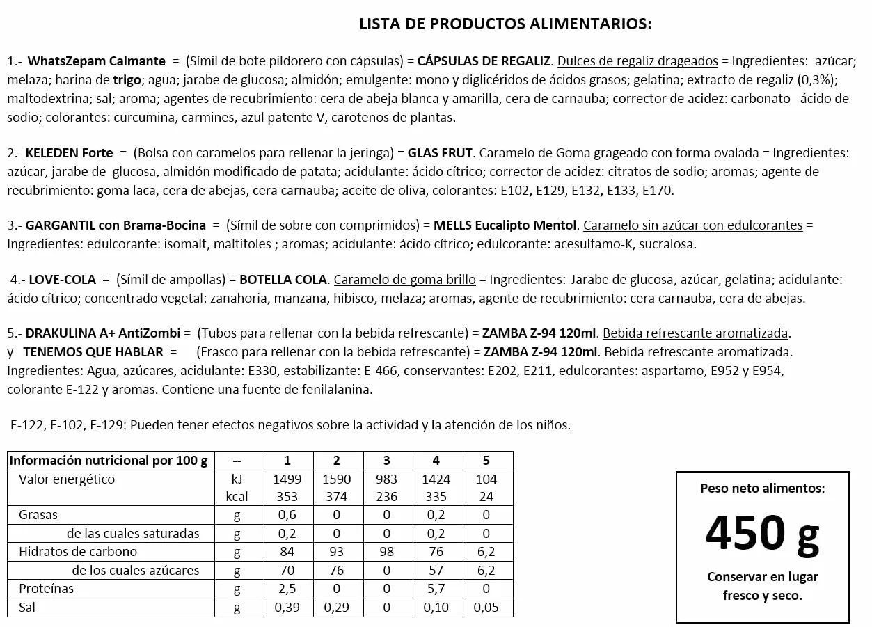 Amigo Invisible Regalo Simulación Medicinas Divertidas Golosinas