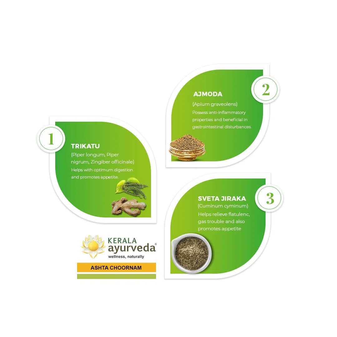 Kerala Ayurveda Ashta Choornam, 50 Gm