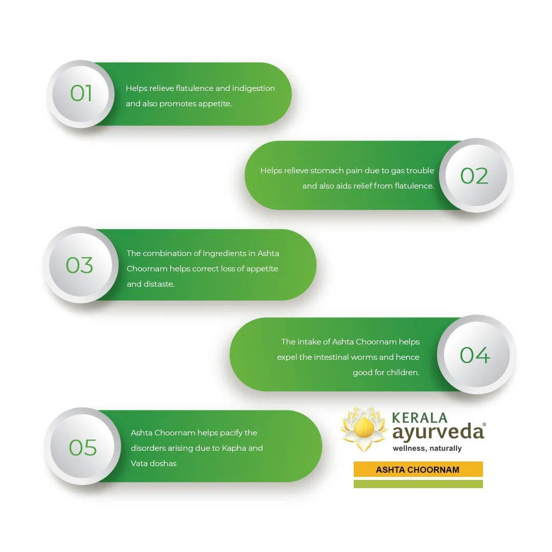 Kerala Ayurveda Ashta Choornam, 50 Gm
