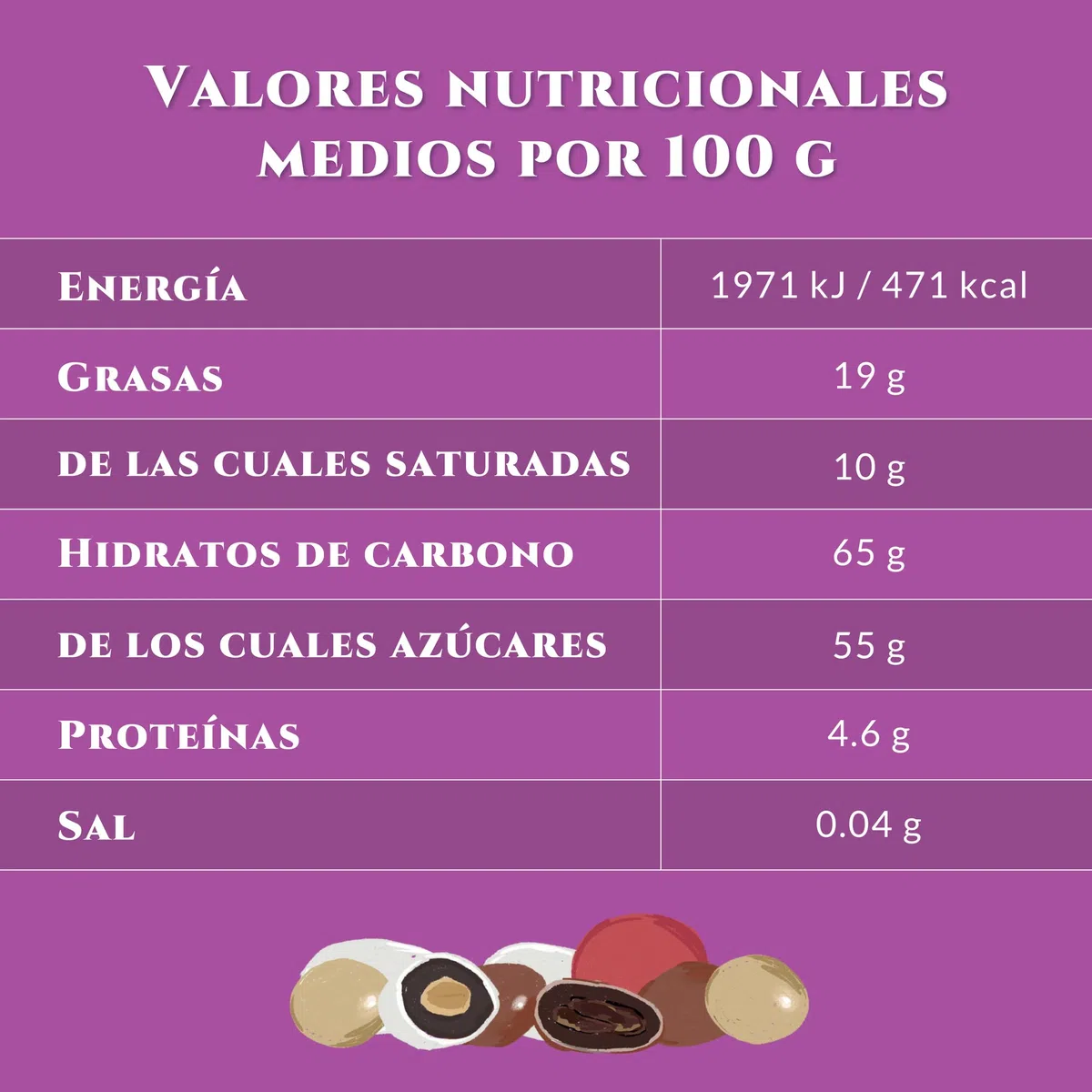 Lavolio SELECCIÓN NOIR - Surtido de especialidades de chocolate negro con frutos secos - Bombones para regalar, un obsequio gourmet refinado para cualquier ocasión - Sin gluten - 150 g