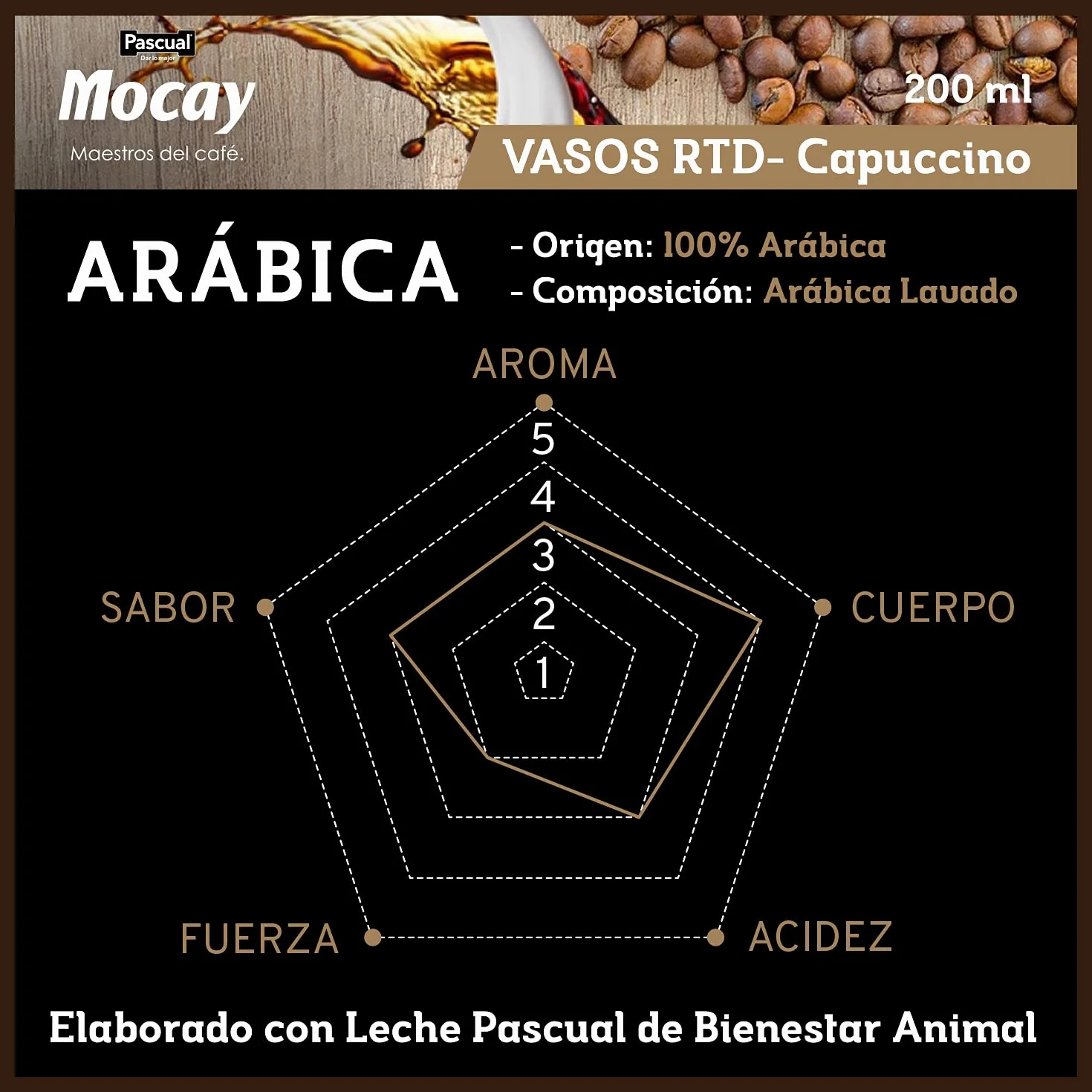 Mocay – Café Frío Listo para Tomar - Pack de Vasos de Café Cappuccino Listo para Beber – 10 Vasos x 200 ml